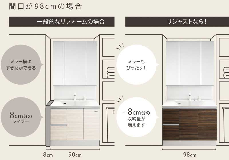 タカラスタンダード「リジャスト」でリフォームをお得に！愛知県知立市の「リプロホーム」での施工事例と特徴 |リプロホーム